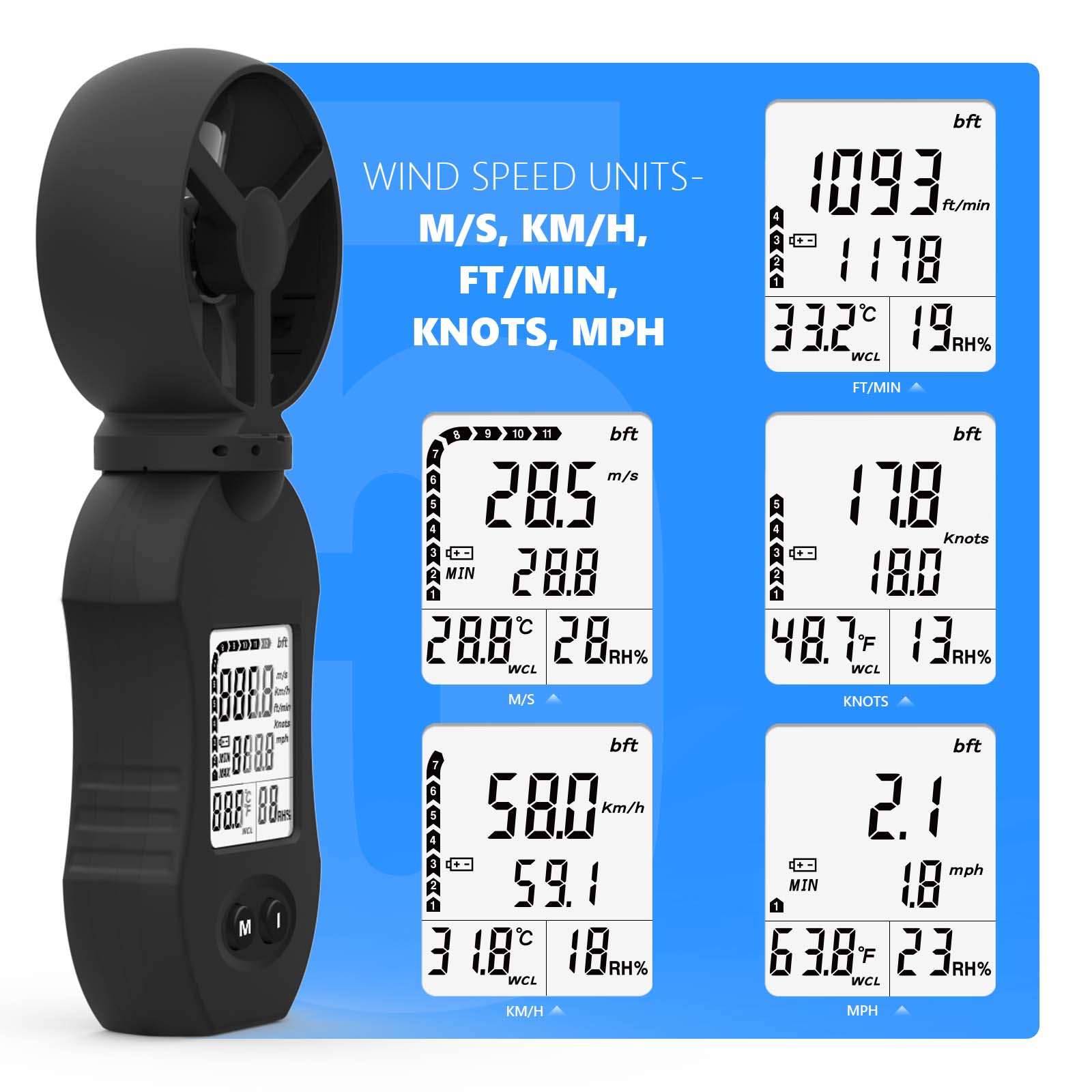 Anemometer Digital Wind Speed - Портативный цифровой анемометр Holdpeak HP-877 с