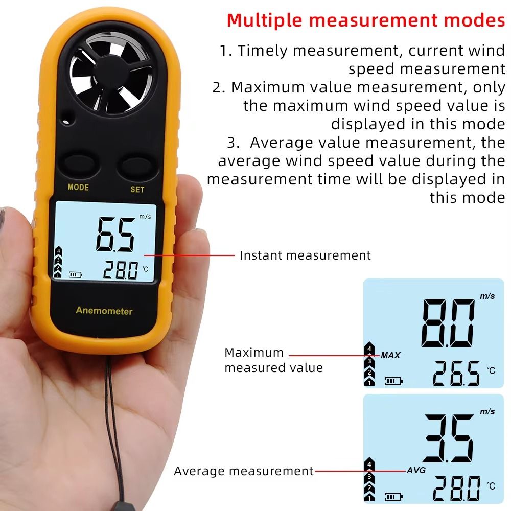Мини-цифровой анемометр, ручно – обзор и цена Anemometer Digital Wind Speed