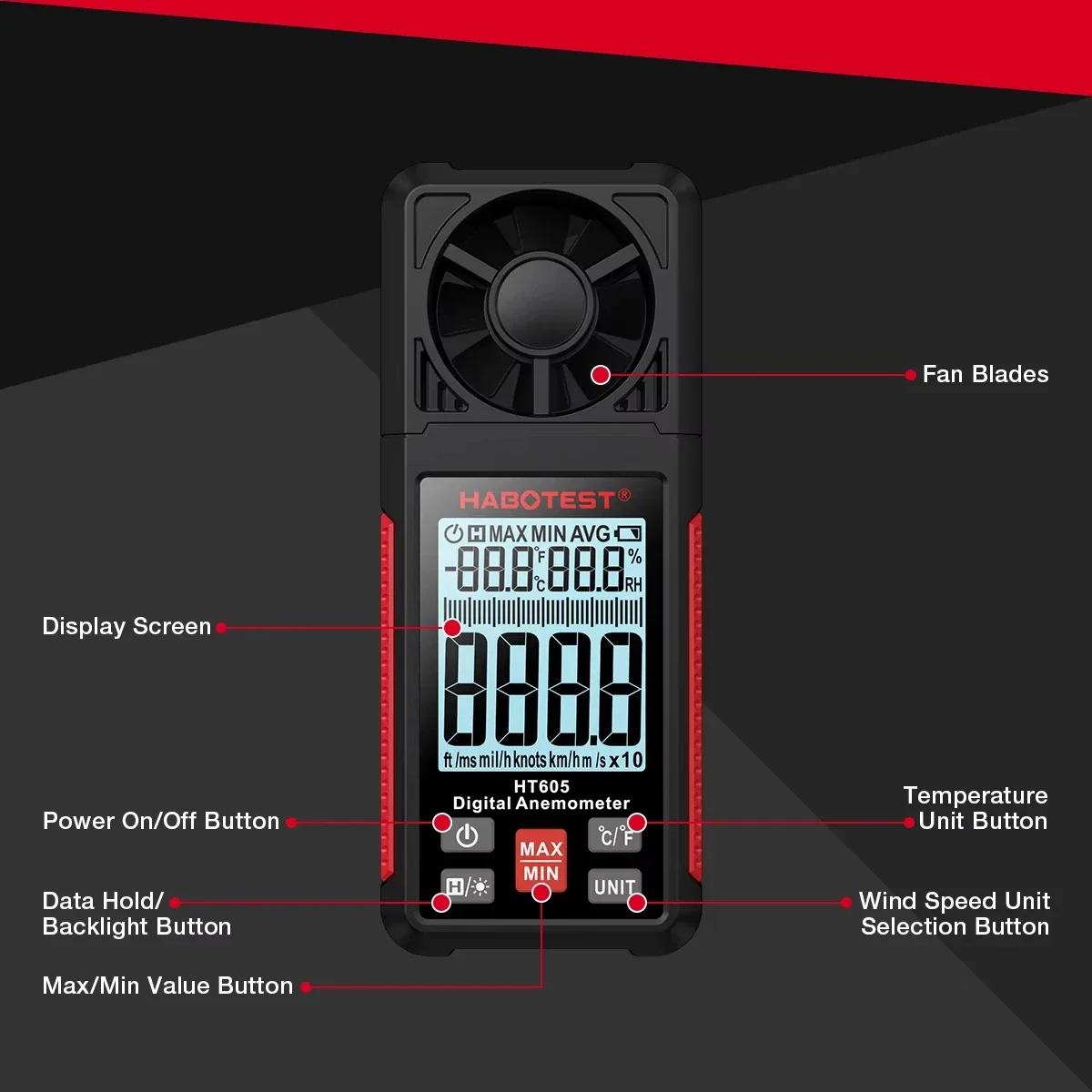 Цифровой анемометр HABOTEST: п – обзор и цена Anemometer Digital Wind Speed