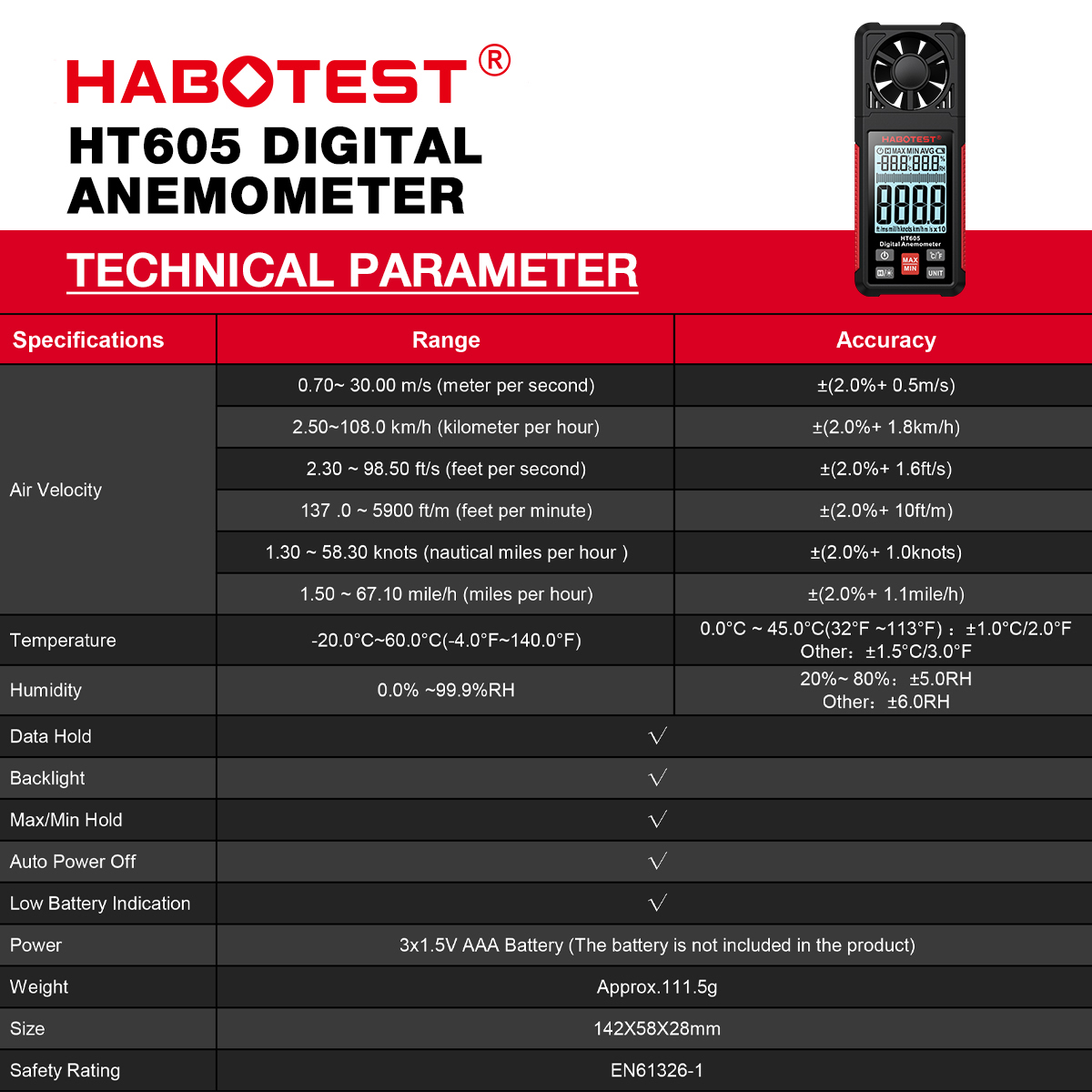 Цифровой анемометр HABOTEST HT – обзор и цена Anemometer Digital Wind Speed