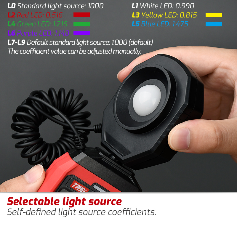 Фотометр Lux/Fc, экологический – обзор и цена Lux Meter Digital Light