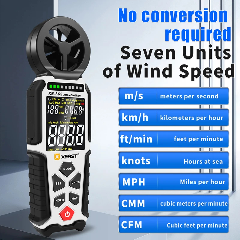 Цифровой измеритель скорости в – обзор и цена Anemometer Digital Wind Speed