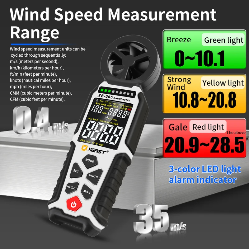 Цифровой измеритель скорости в – обзор и цена Anemometer Digital Wind Speed