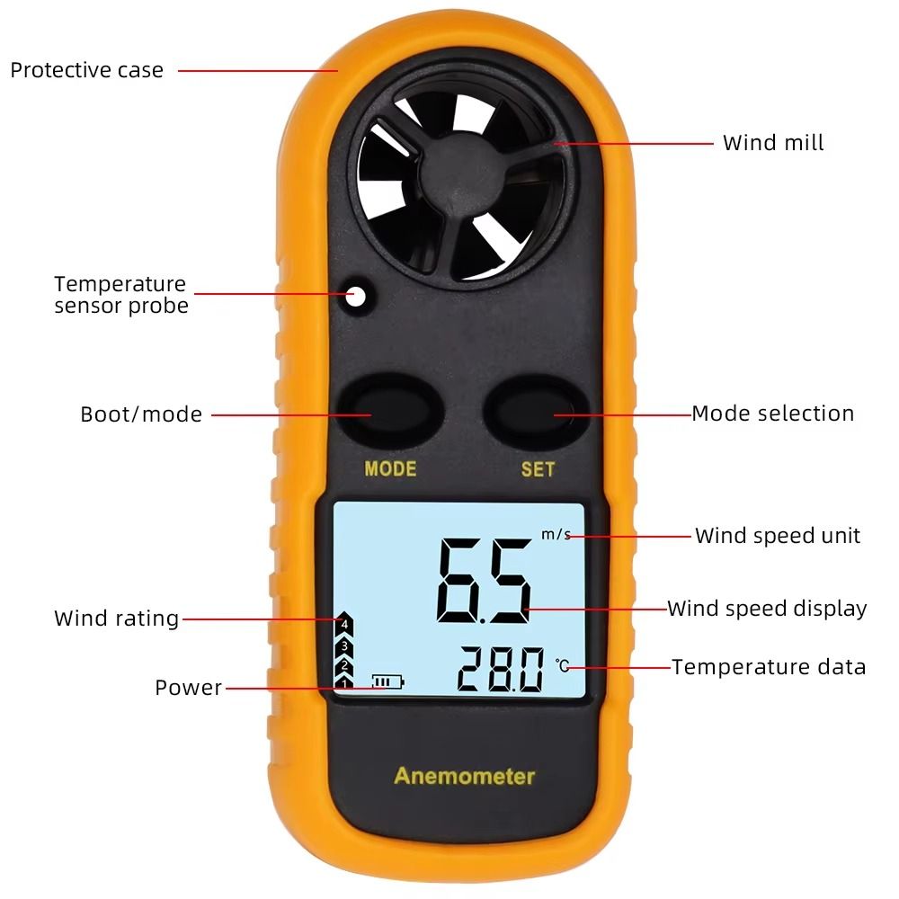 Мини-цифровой анемометр с ЖК-д – обзор и цена Anemometer Digital Wind Speed