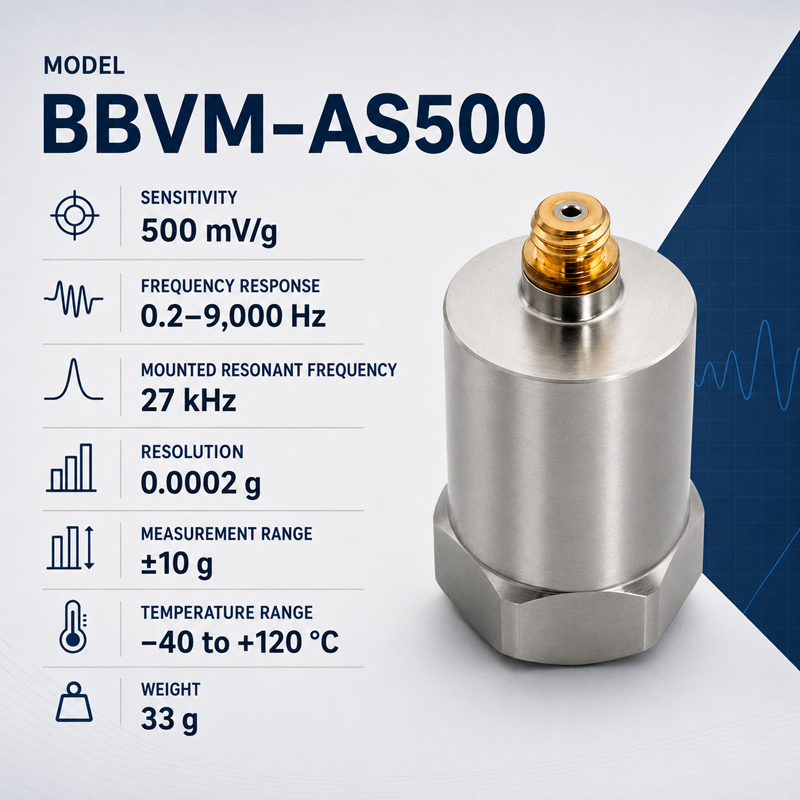 Диапазон измерений: ±10 г. Акс – обзор и цена Vibration Calibration Shaker