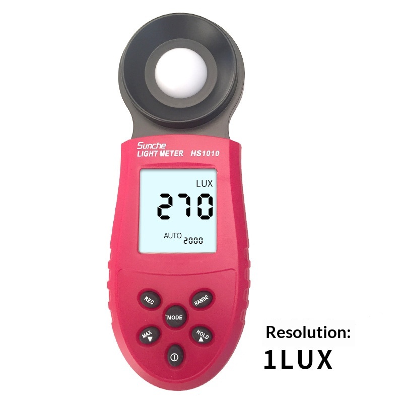 Цифровой измеритель освещеннос – обзор и цена Lux Meter Digital Light